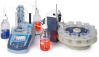 Automatic Titrators:  Application Specific Systems