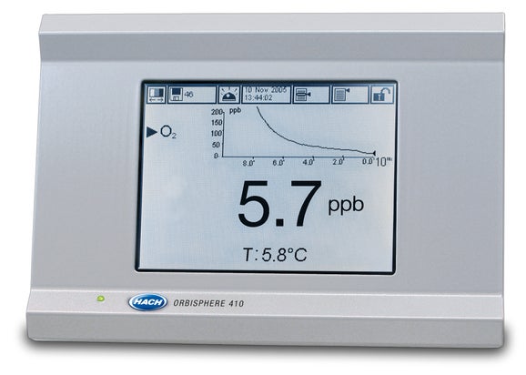 Orbisphere 410A Controller O₂ (EC), 1 Channel, Panel Mount, 100-240 VAC, 4-20mA, RS485