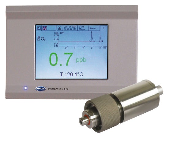 Orbisphere 410K Controller, 1 Channel, LDO Luminescent Dissolved Oxygen (O₂), panel mount, 100-240 VAC, 4-20 mA, RS485